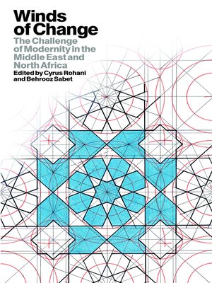 cover image of Winds of Change